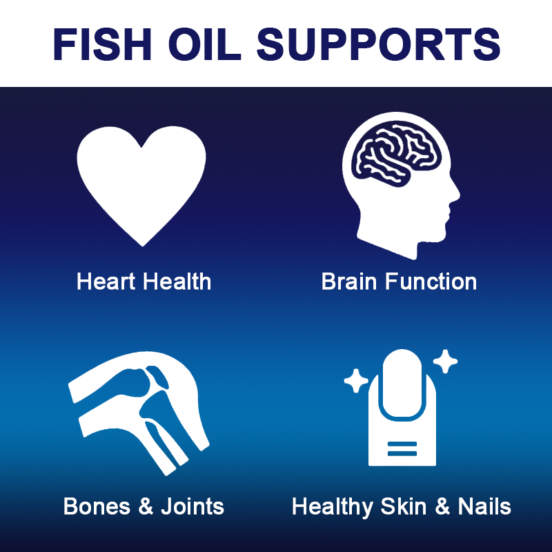 Cápsulas de aceite de pescado  - Omega 3 Fish Oil reseña y precio
