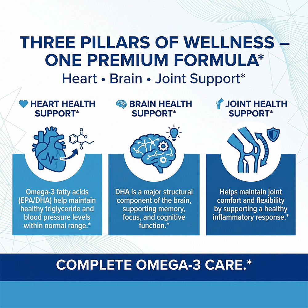 Aceite de Pescado Omega-3 - Su - Omega 3 Fish Oil reseña y precio