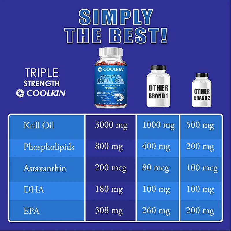 Aceite de Krill Antártico 3000 - Omega 3 Fish Oil reseña y precio