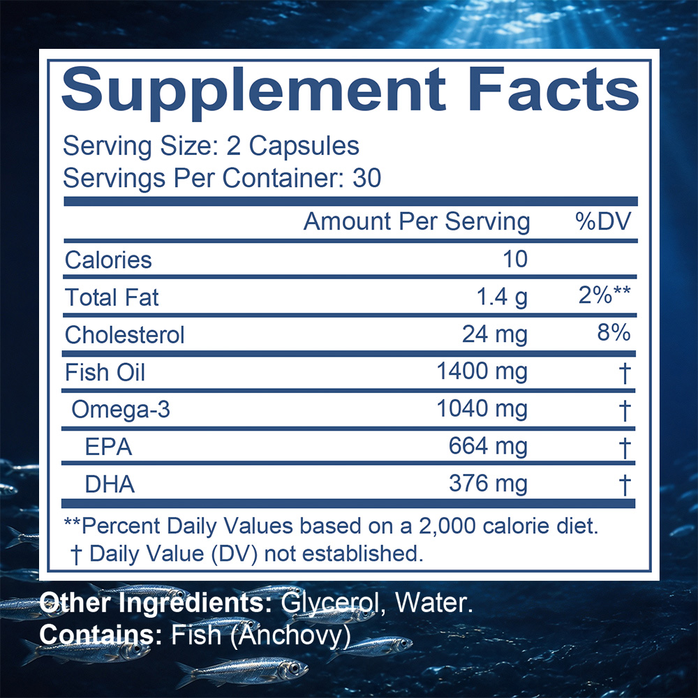 Cápsulas de aceite de pescado  - Omega 3 Fish Oil reseña y precio