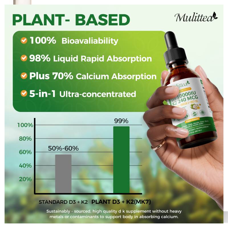 Mulittea Vitamina K2+D3 Gotas  - Vitamin D3 K2 Drop reseña y precio
